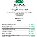 ΑΝΑΔΕΙΞΗ ΑΝΤΙΠΡΟΣΩΠΩΝ ΠΑΣΟΚ - ΑΠΟΤΕΛΕΣΜΑΤΑ ΔΗΜΟΥ ΣΤΥΛΙΔΑΣ